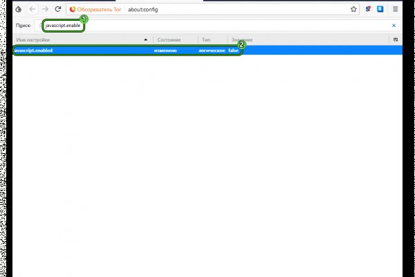 Ссылка мега в тор браузере